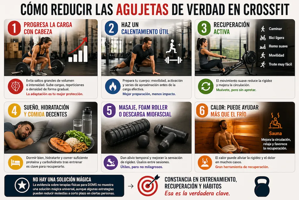 reducir agujetas crossfit