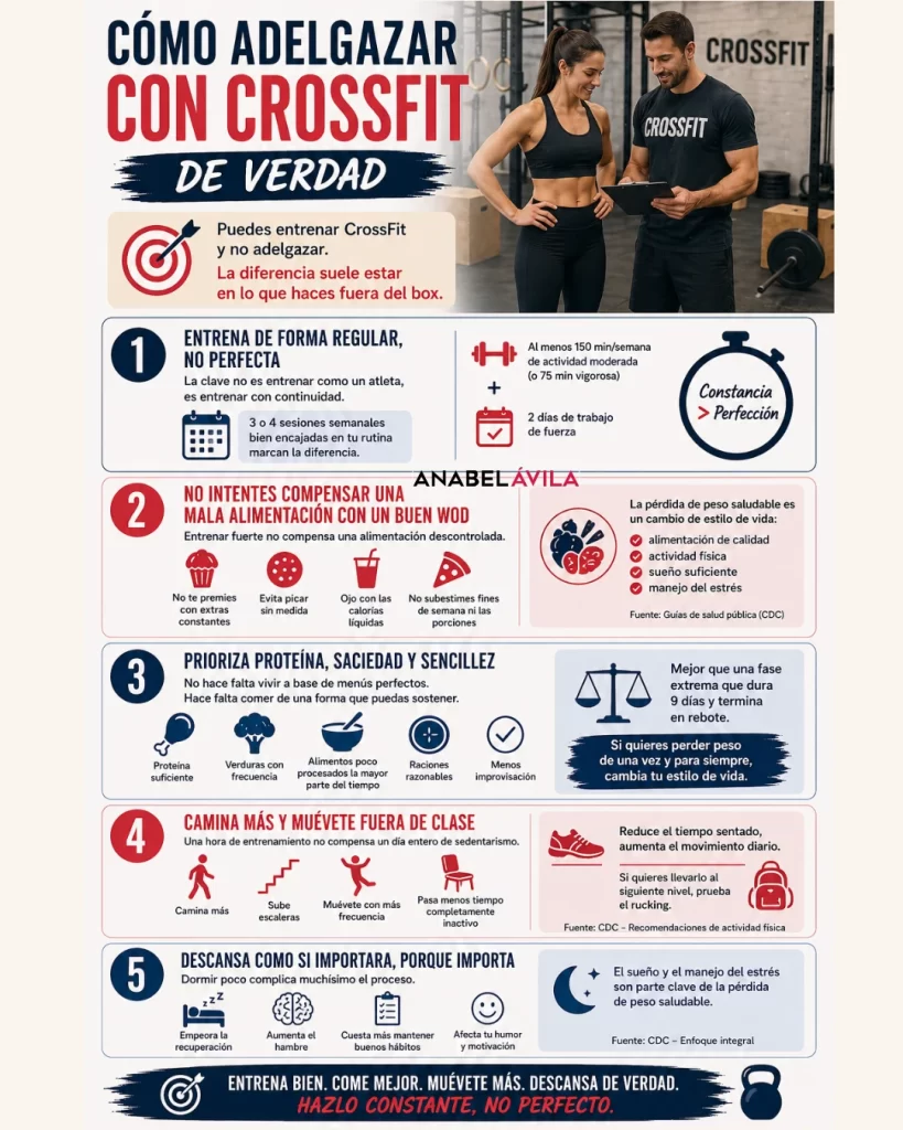 adelgazar con crossfit