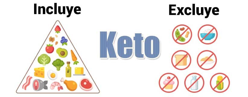 Dieta ketogenica – principii de baza si reguli de urmat - Kaila