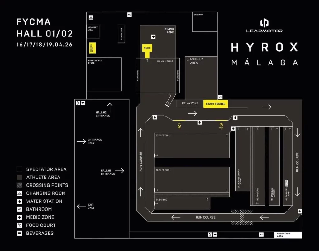 mapa hyrox malaga 2026