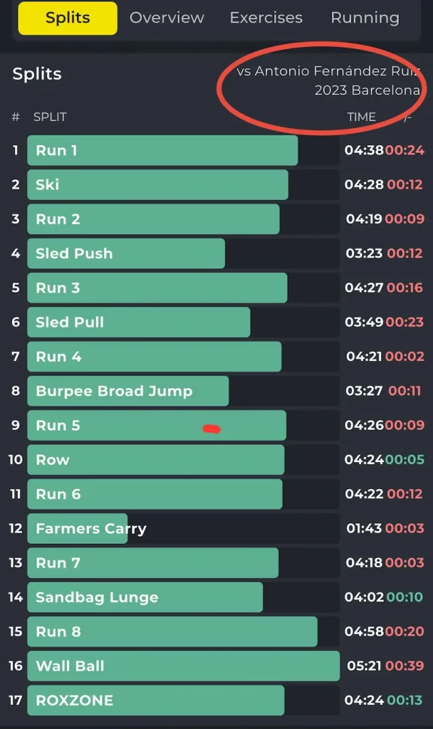how to compare 2 HYROX careers