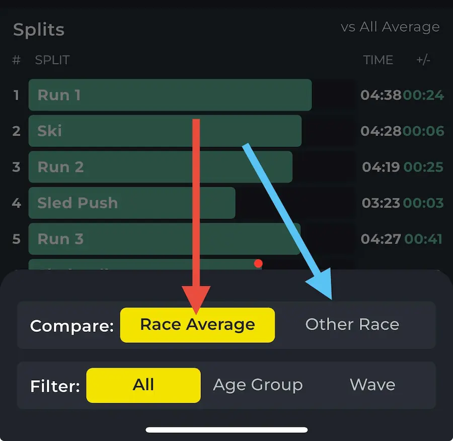 comparison HYROX careers