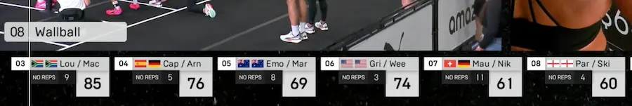 HYROX DOBLES femenino elite 15 melbourne