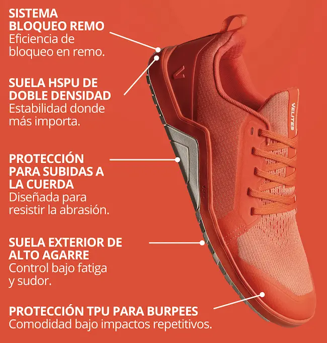 velites minimal 1.0 caracteristicas